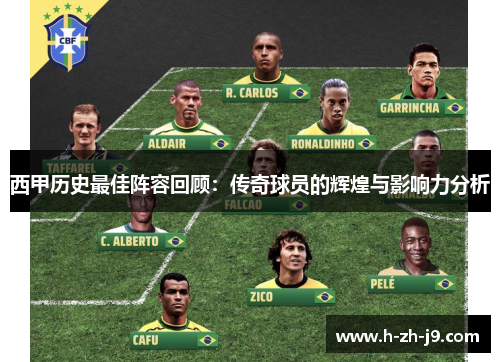 西甲历史最佳阵容回顾：传奇球员的辉煌与影响力分析