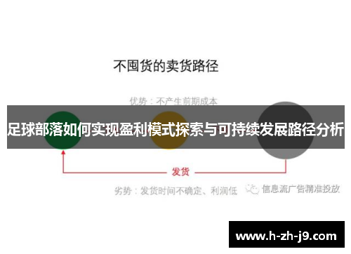 足球部落如何实现盈利模式探索与可持续发展路径分析