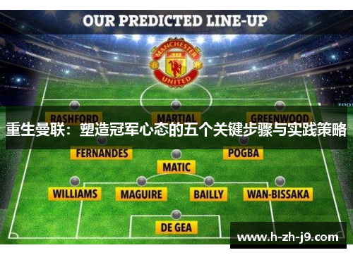 重生曼联：塑造冠军心态的五个关键步骤与实践策略