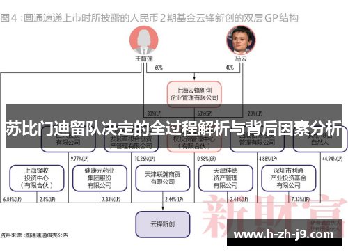 苏比门迪留队决定的全过程解析与背后因素分析