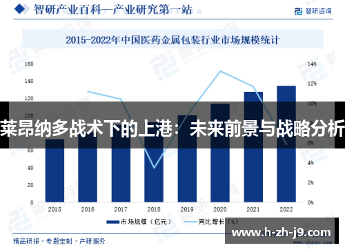 莱昂纳多战术下的上港：未来前景与战略分析
