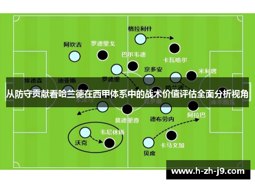 从防守贡献看哈兰德在西甲体系中的战术价值评估全面分析视角