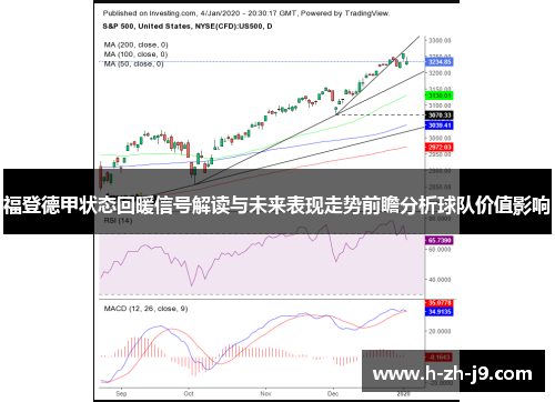 福登德甲状态回暖信号解读与未来表现走势前瞻分析球队价值影响