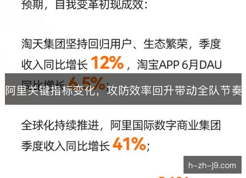阿里关键指标变化，攻防效率回升带动全队节奏